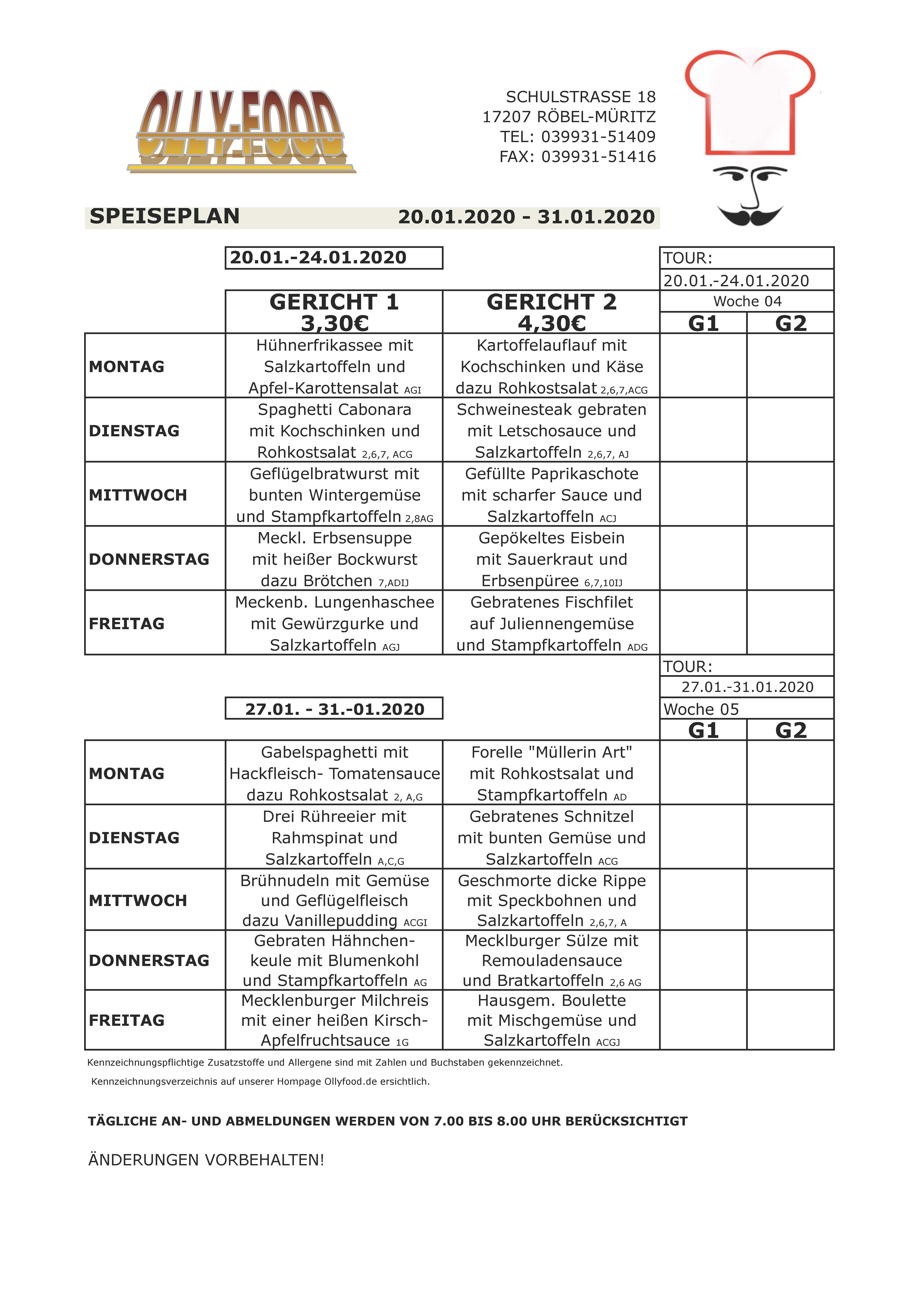 Erwachsenenspeieplan 20.01.-31.01.2020