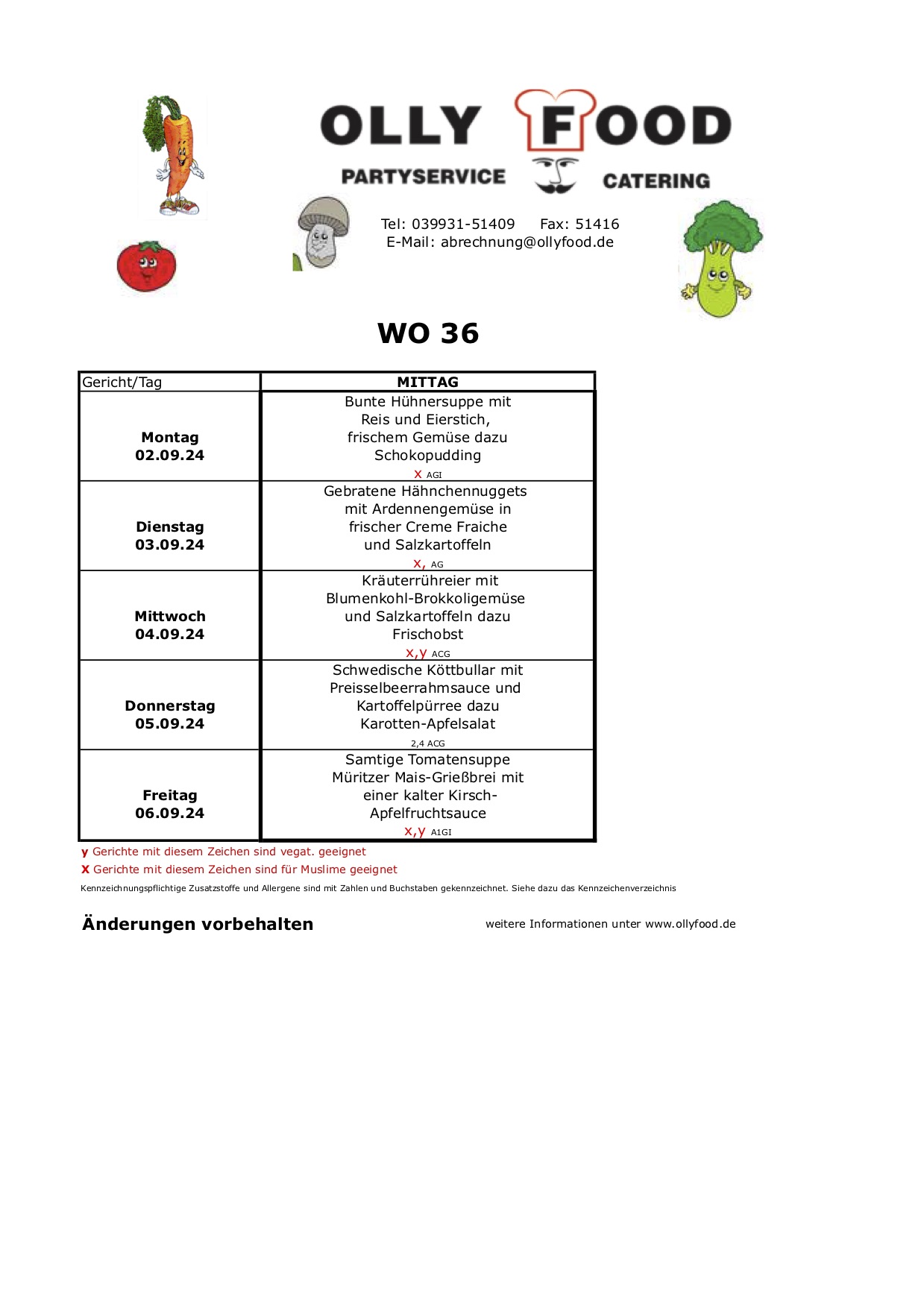 Kinderspeiseplan KW36