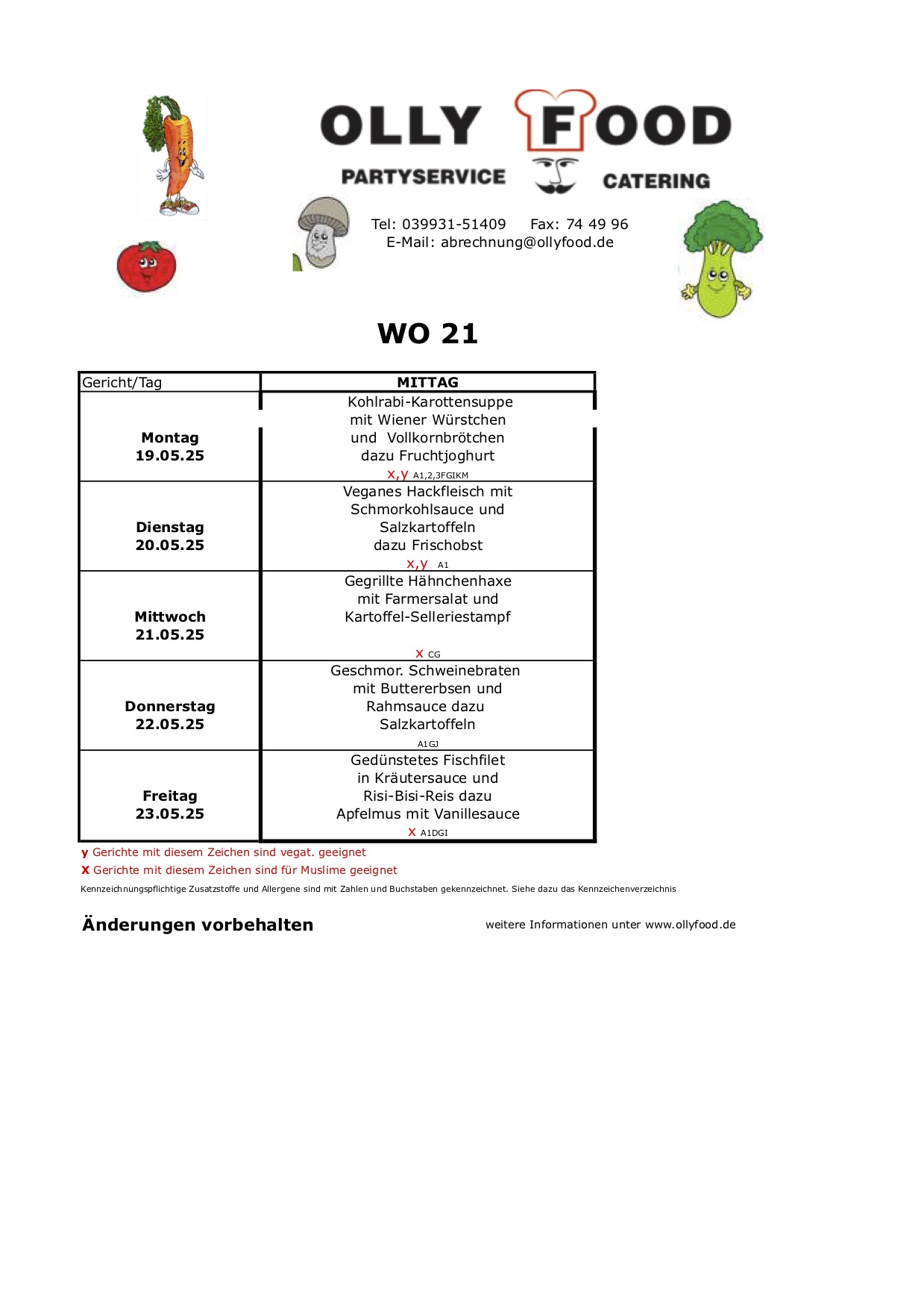 Kinderspeiseplan Wo 21
