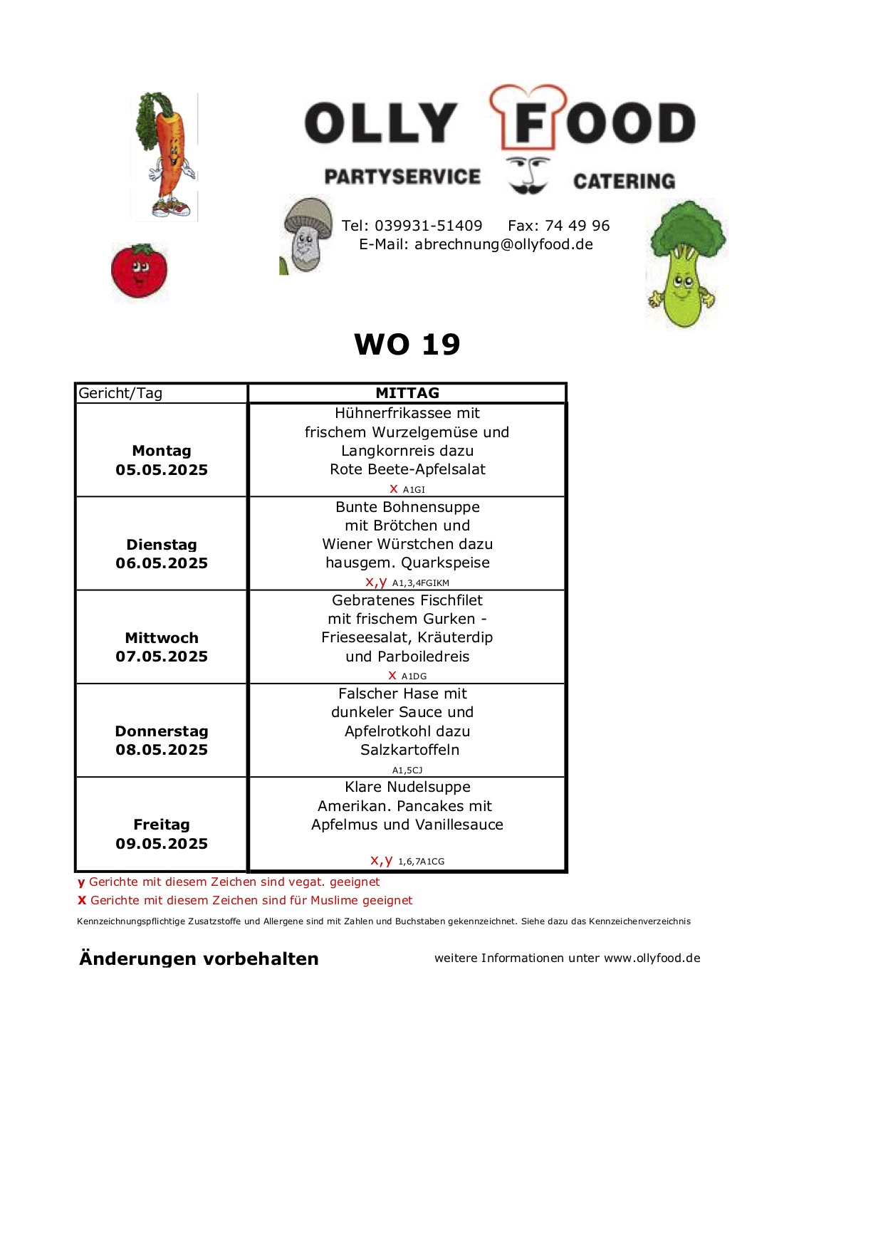Kinderspeiseplan WO19