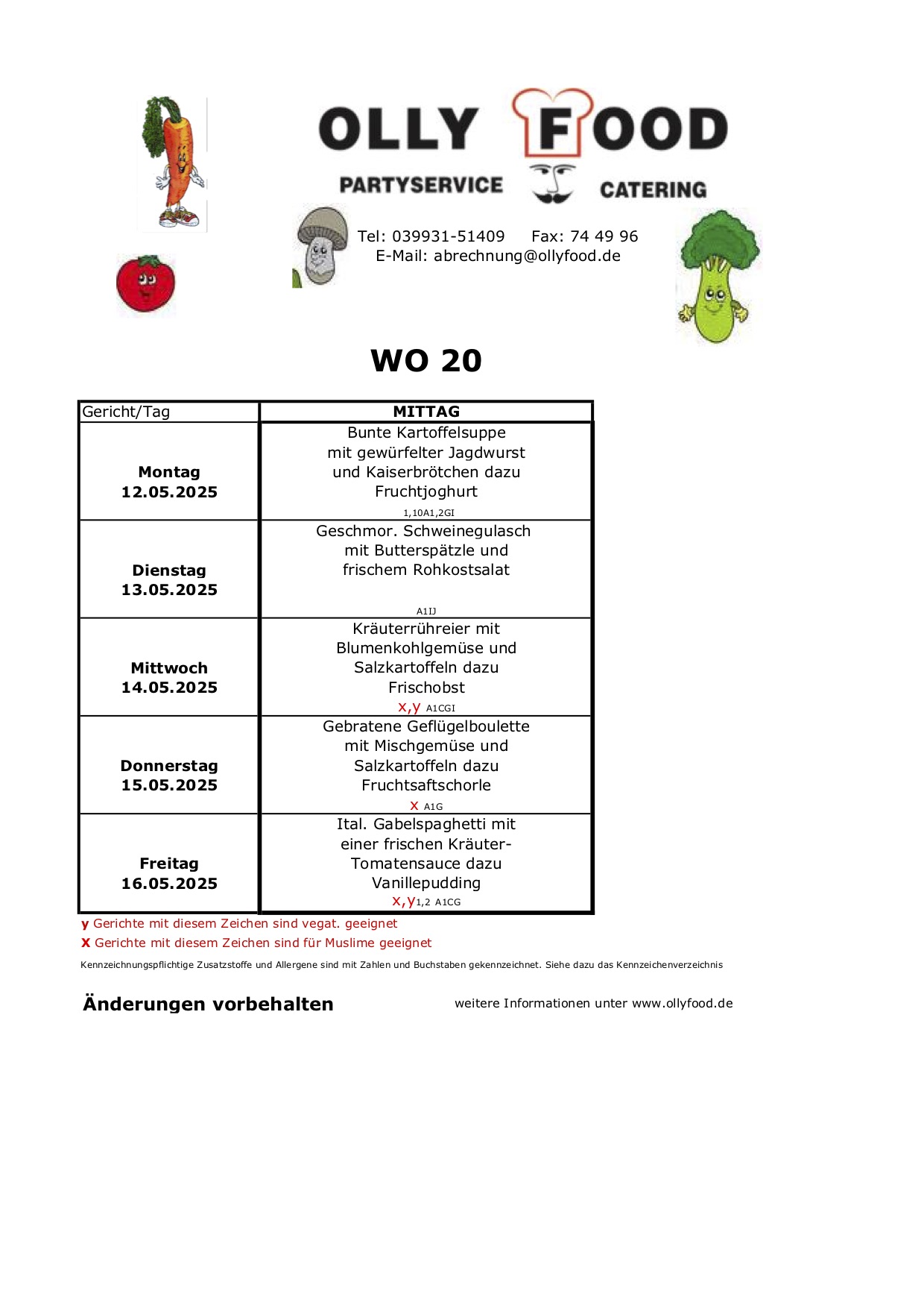 Kinderspeiseplan WO20