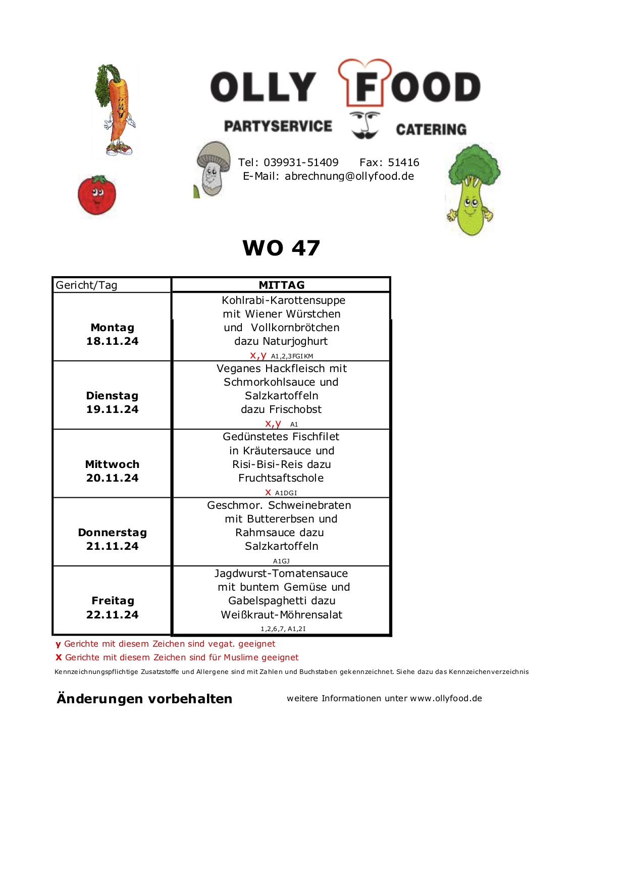 Kinderspeiseplan WO47