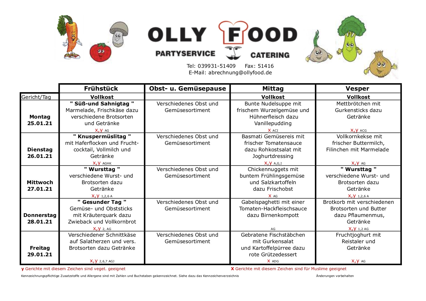 Kinderspeiseplan Woche 04